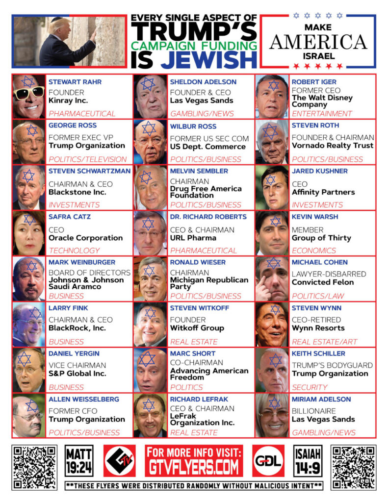 Every Single Aspect of the Trump Political Campaign is Jewish