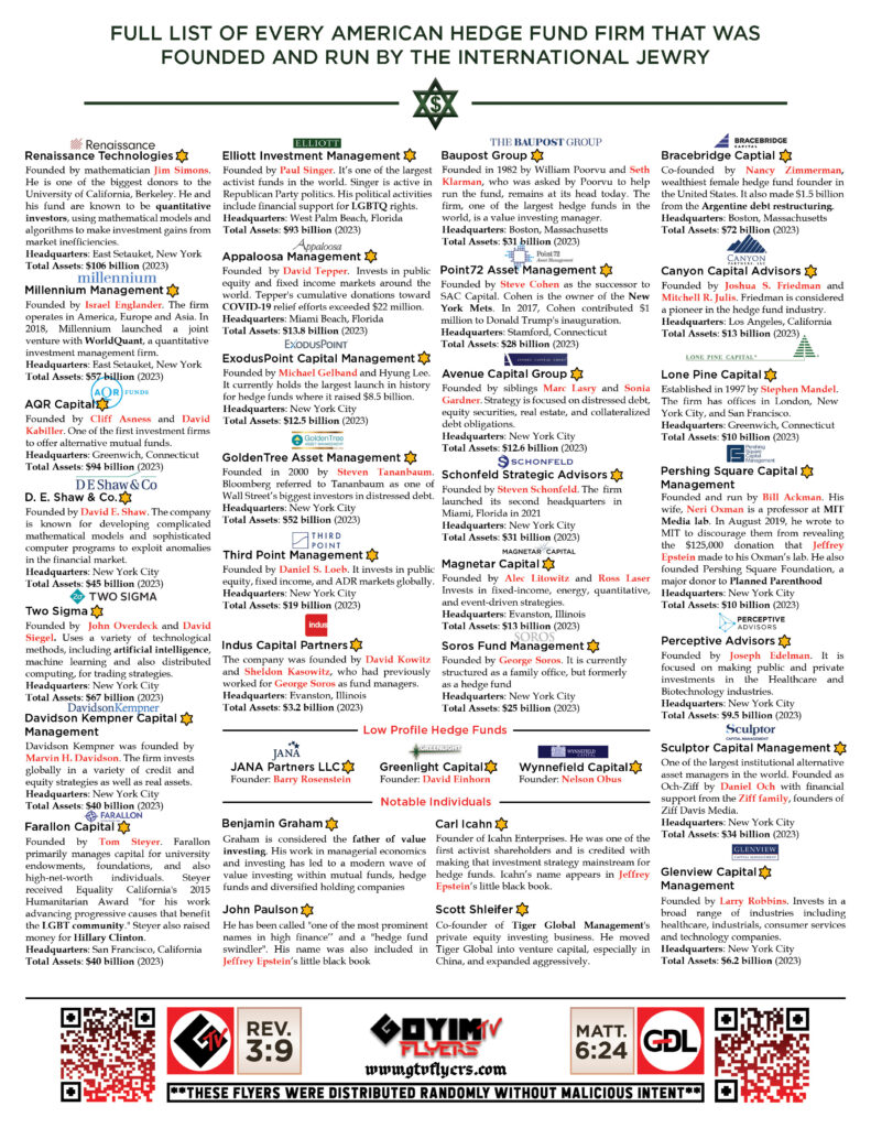 Every Single Aspect of Hedge Funds is Jewish Backside Color Full Sheet